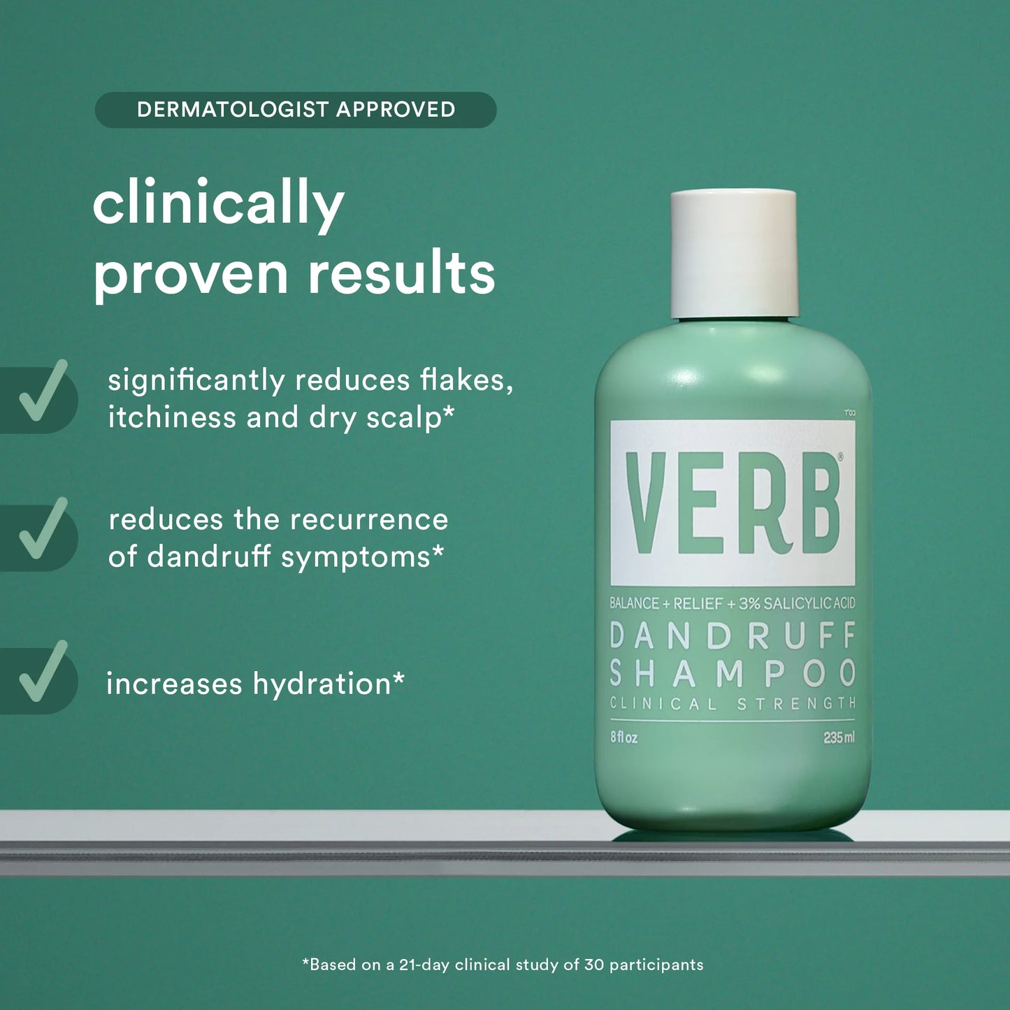 Dandruff Shampoo