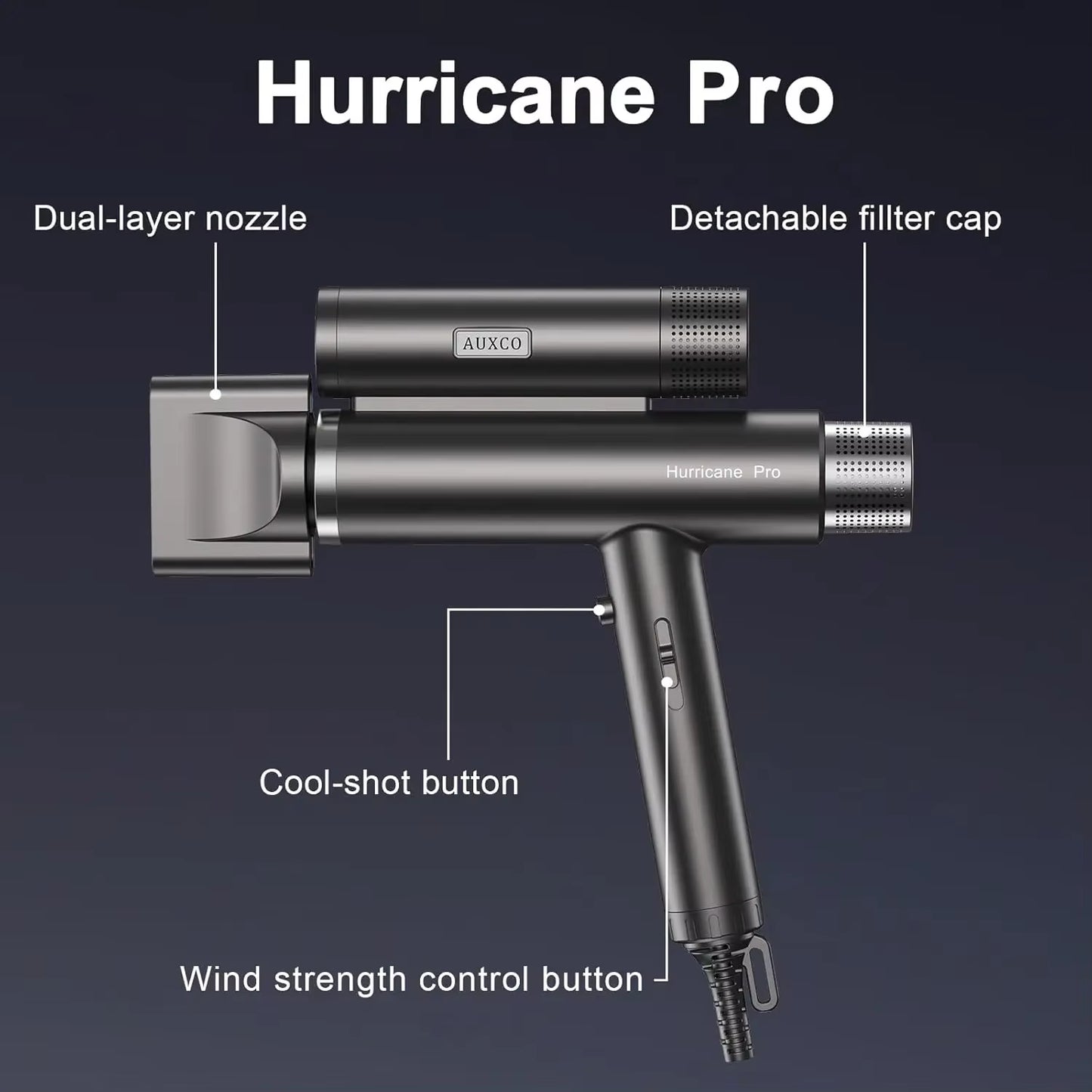 Pro Professional Hair Dryer, Unique 216,000 RPM Dual Brushless Motor | Ionic Blow Dryer for Salon & Home Use | Compact, Lightwei