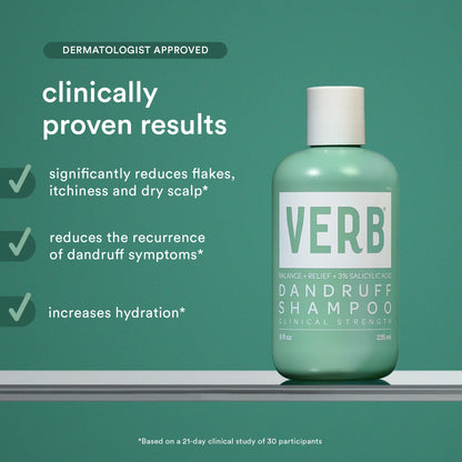 Dandruff Shampoo