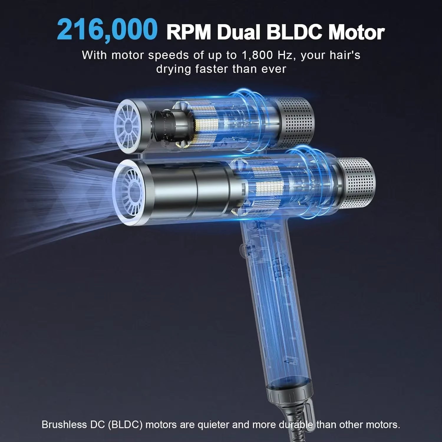 Pro Professional Hair Dryer, Unique 216,000 RPM Dual Brushless Motor | Ionic Blow Dryer for Salon & Home Use | Compact, Lightwei